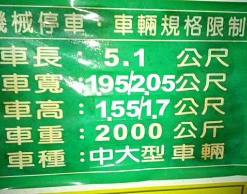 金城閣-地下停車場3樓 - 591租屋網 - Image 2