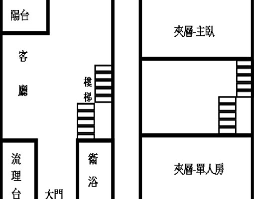 高鐵東興國小紐約兩房陽台樓中樓 - Image 8