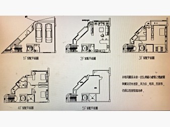 社區格局圖