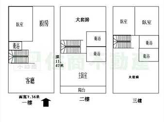 社區格局圖