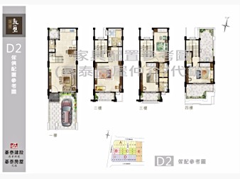 社區格局圖