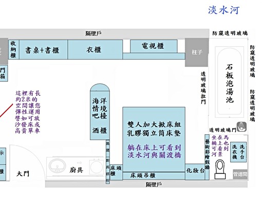 關渡橋旁河景溫泉宅-可線上影音看屋 - Image 2