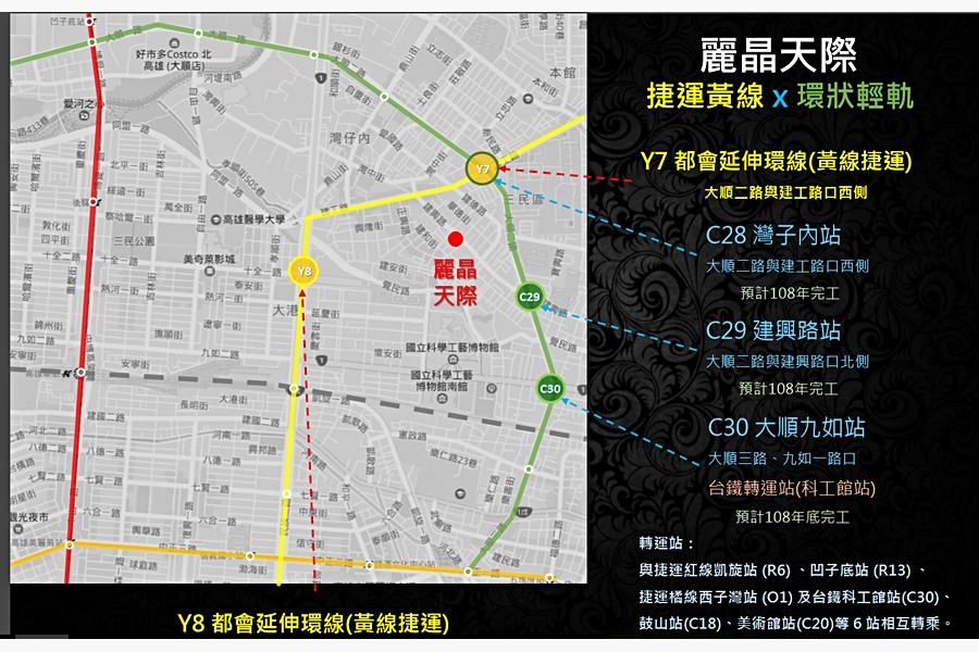 輕軌、捷運交通圖