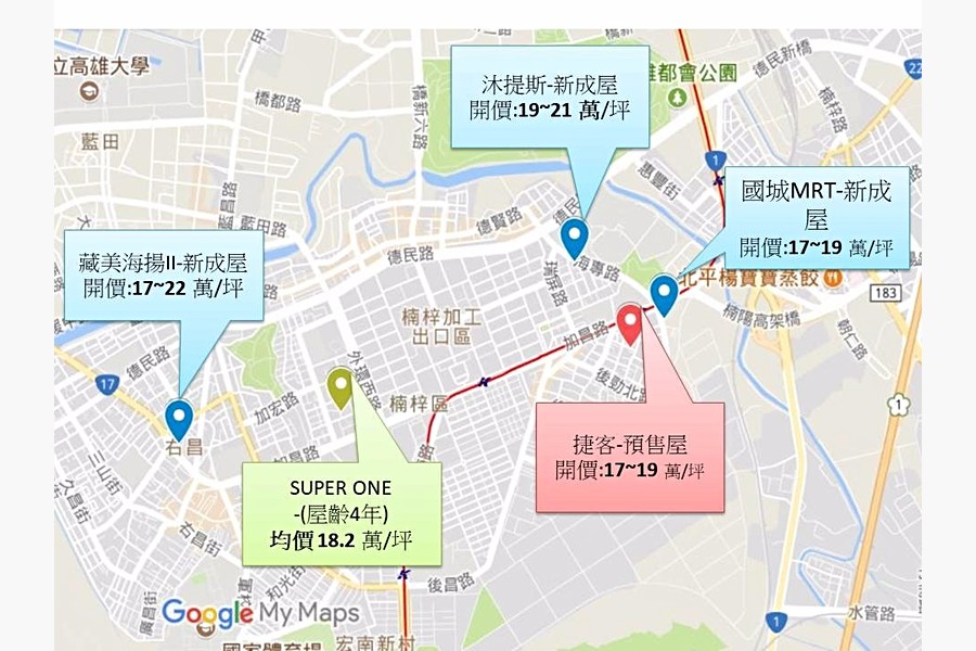 區域行情圖