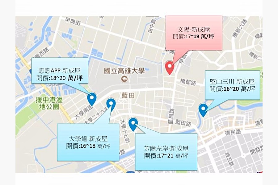 區域行情圖