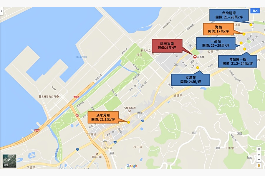 周邊建案比較