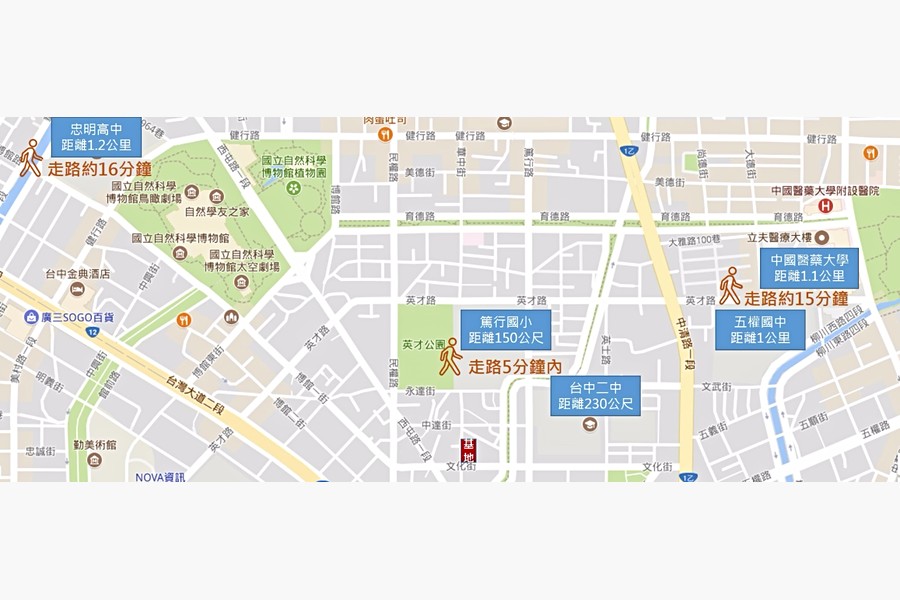 周邊學校標示(圖為編輯加工,僅供開箱文使用)