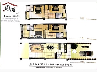 社區格局圖