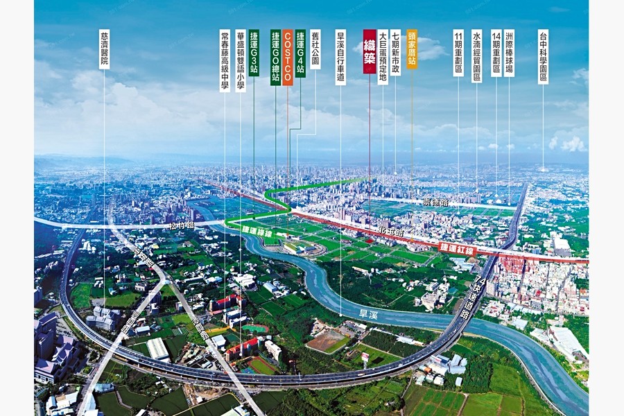 周邊機能空照圖