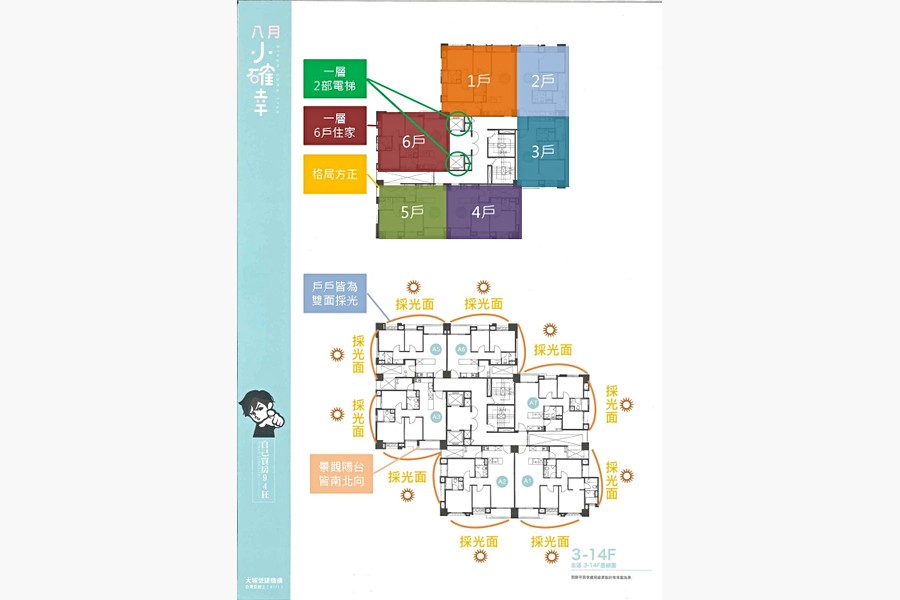 梯互比與採光面標示圖(圖為編輯加工,僅供開箱文使用)