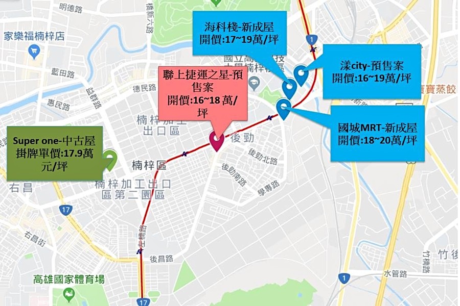 區域行情圖