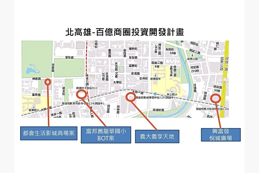 大順路百貨計畫