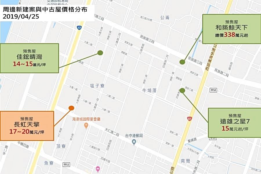 周邊新建案比價圖