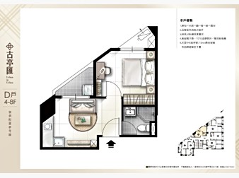 社區格局圖