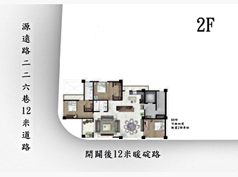 社區格局圖