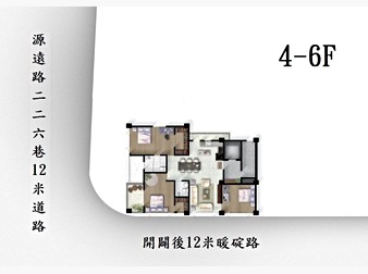 社區格局圖
