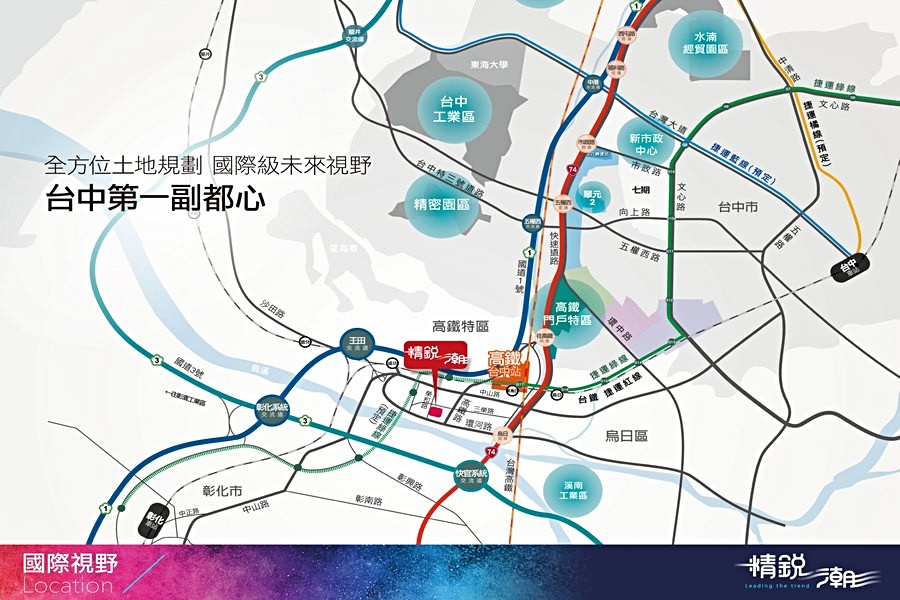 交通機能示意圖