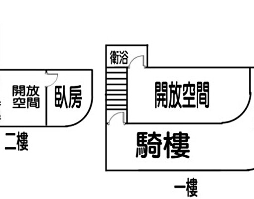 榮總、高鐵商圈、福山文府學區 - Image 1