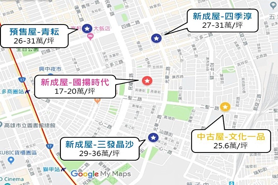周邊區域行情圖