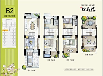 社區格局圖