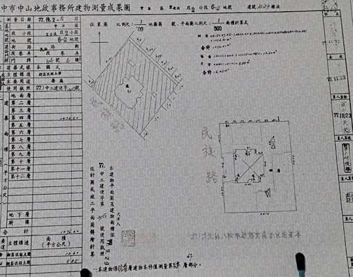 自租台中車站.自由路二段民族路口.大面積.住倉辦 - Image 9