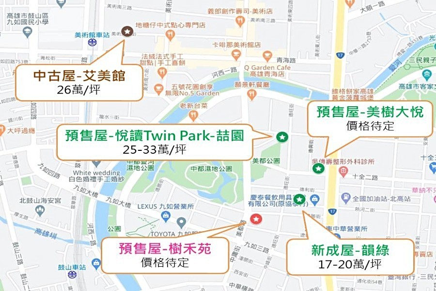 周邊行情圖