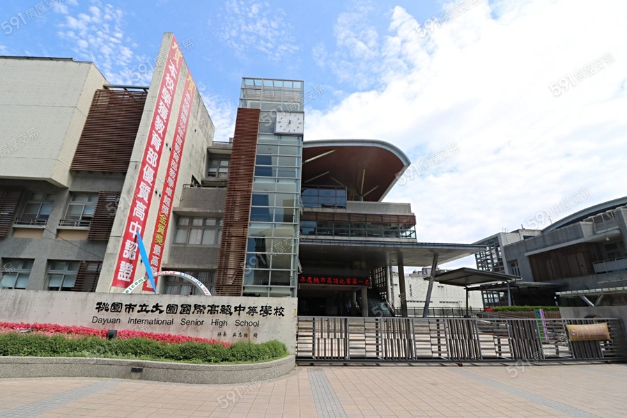 璽堡-亞歷山大3環境圖