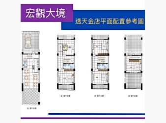 社區格局圖