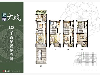 社區格局圖