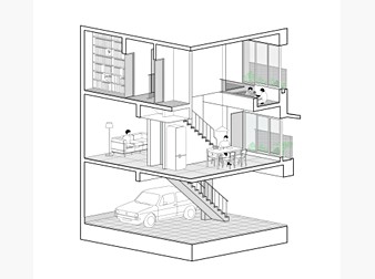 社區格局圖