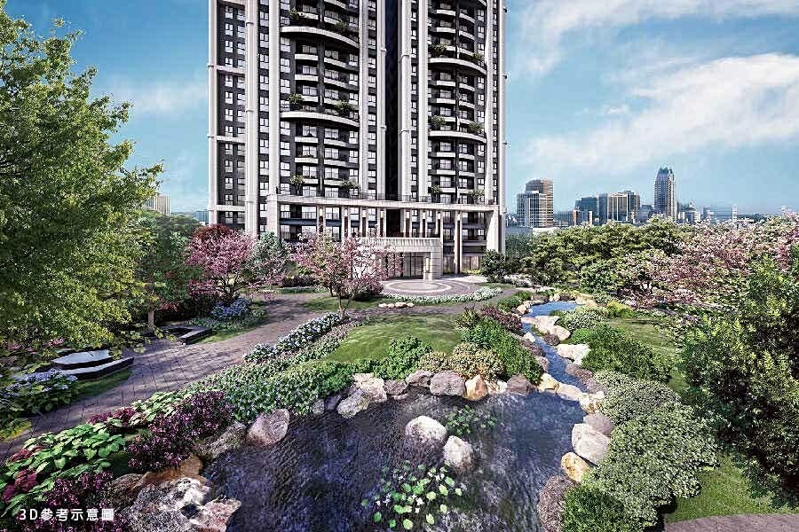 千坪(御)花園 (示意圖僅供參考)