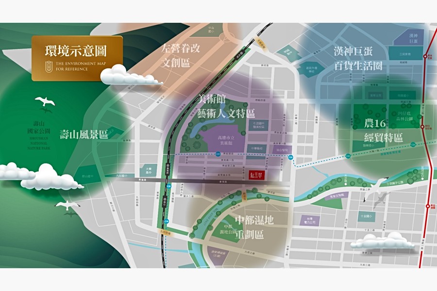 環境示意圖