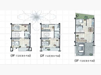 社區格局圖