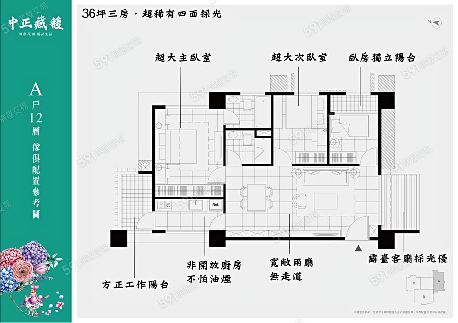 中正藏馥格局圖
