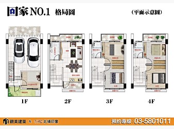 社區格局圖