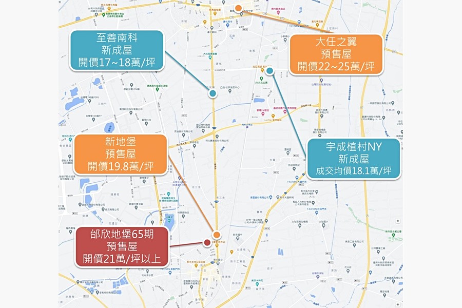 周邊建案房價