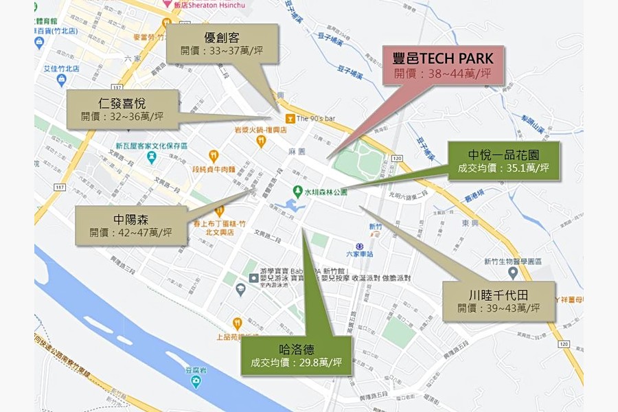區域行情圖