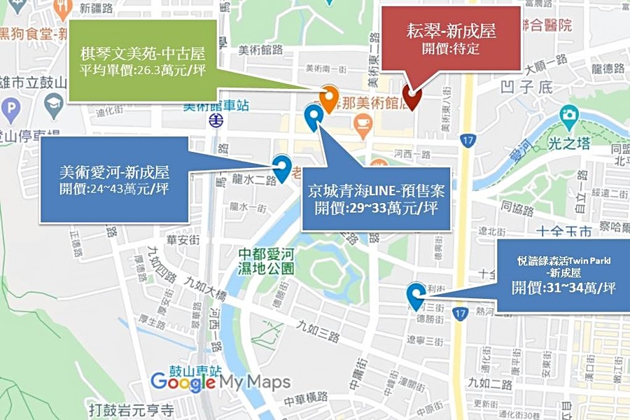 區域行情圖