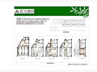 社區格局圖