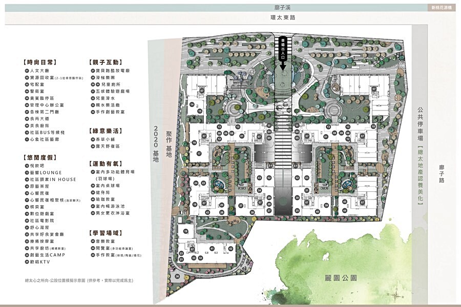 該案擁6大主題設施