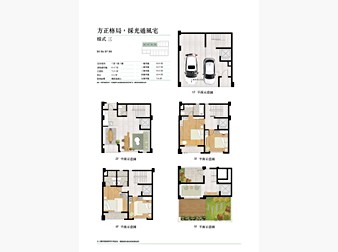 社區格局圖