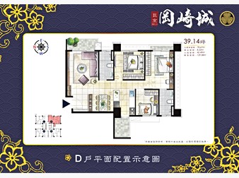 社區格局圖