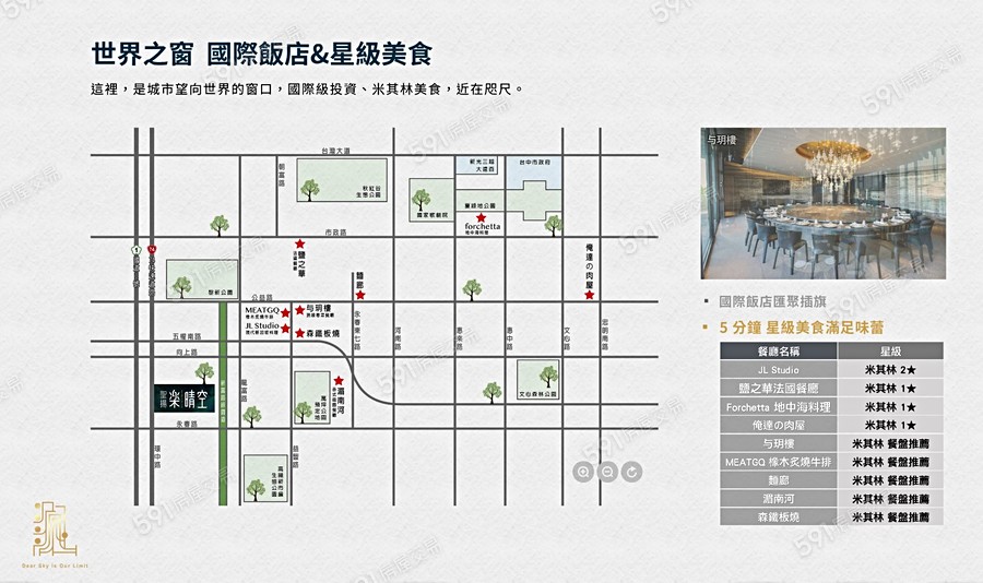 聖揚樂晴空交通圖