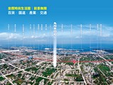 交通圖(4)