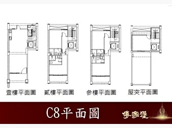 社區格局圖