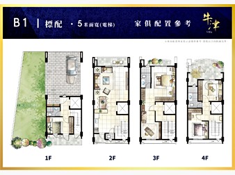 社區格局圖