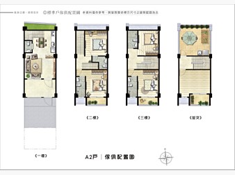 社區格局圖