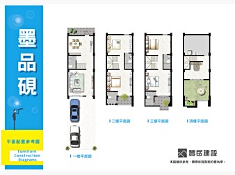 社區格局圖