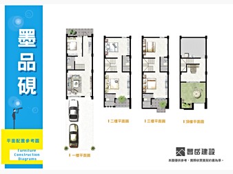 社區格局圖