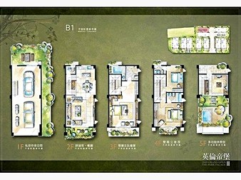 社區格局圖